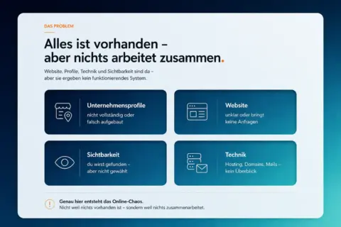 Google Business Foto - ADDITIONAL