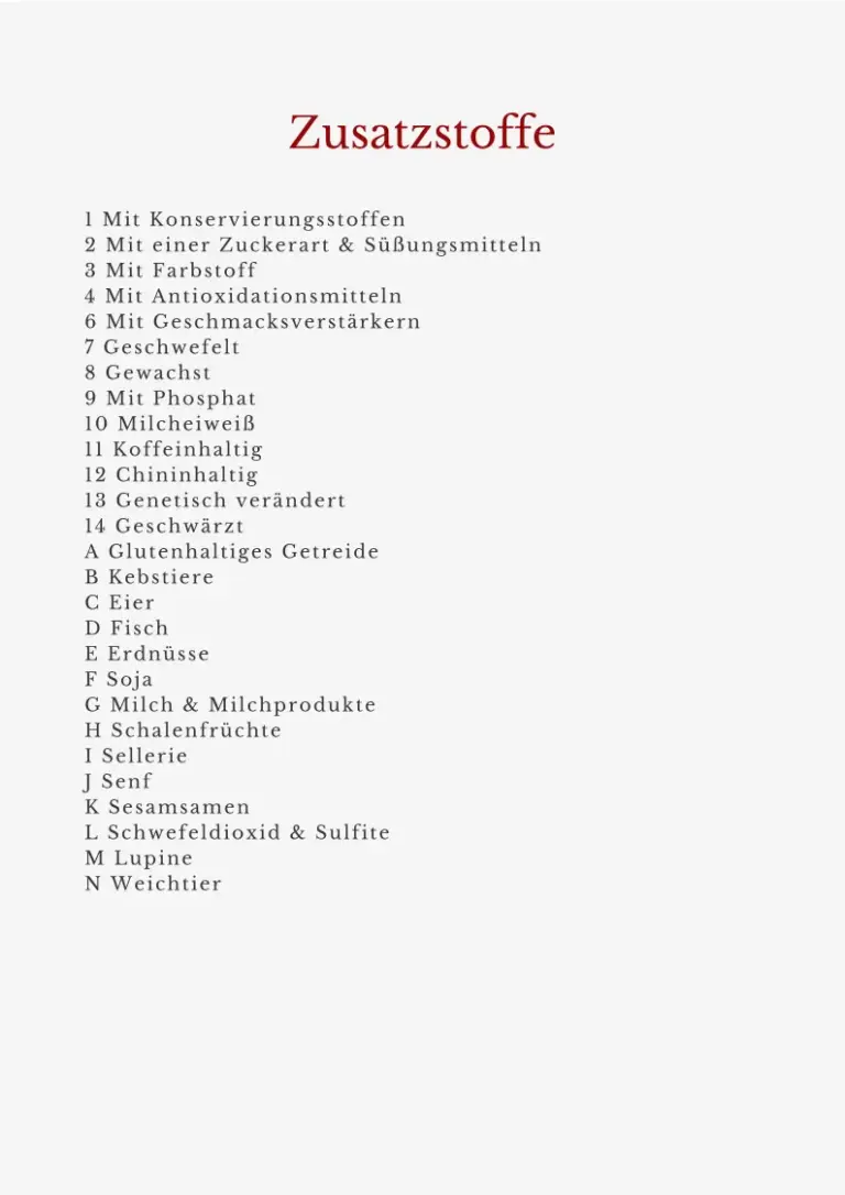 Google Business Foto - MENU